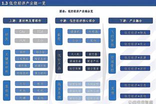 英格拉姆今日正负值高达+45！创鹈鹕队史单场纪录